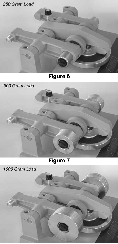 負重的計算方式